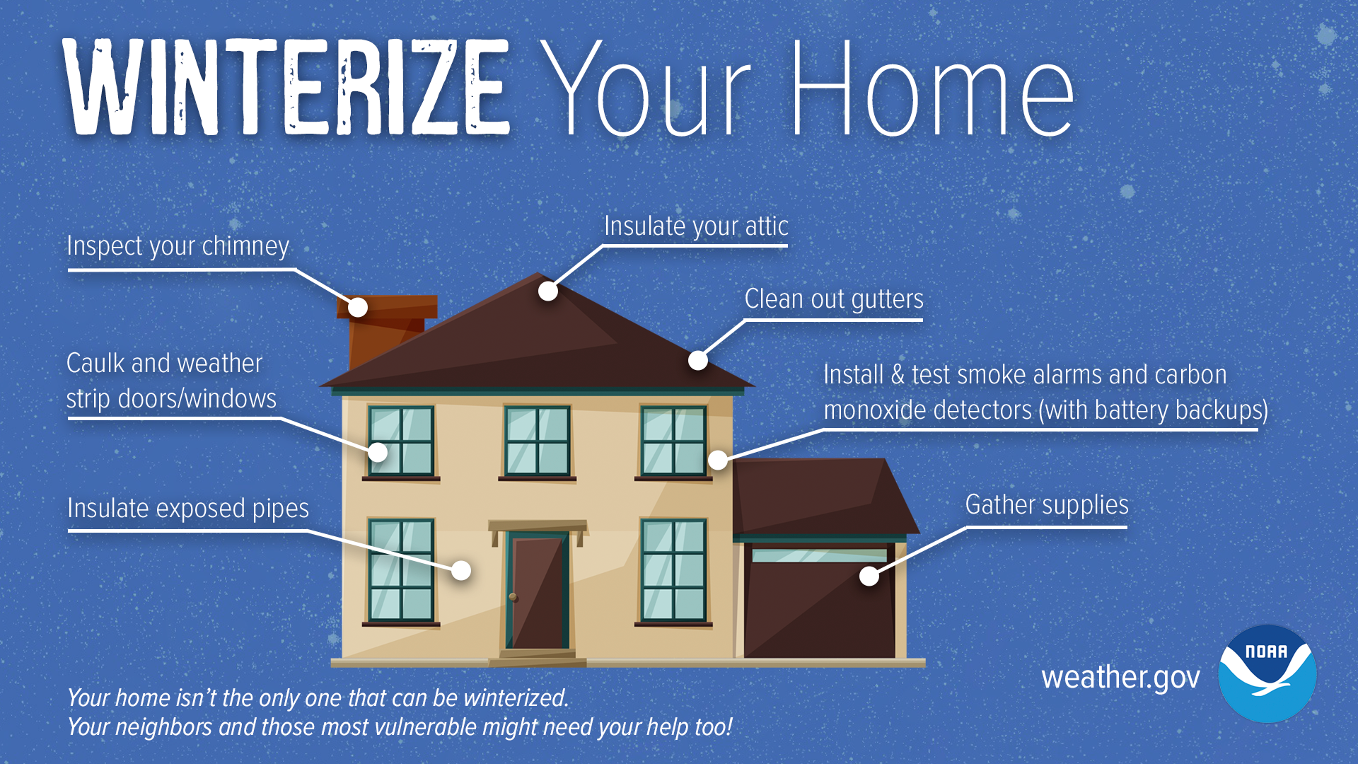 A house with tips on winterizing your home
