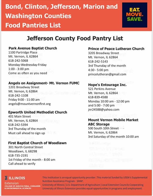 List of food pantries with orange border at top and bottom
